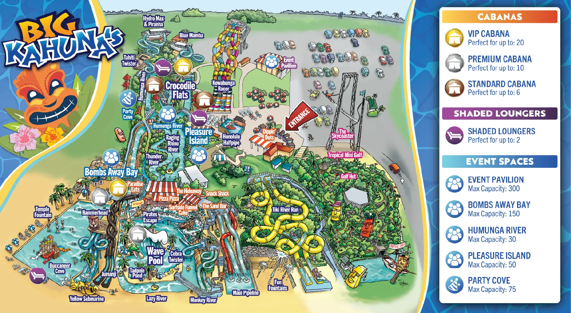 Map of Big Kahunas