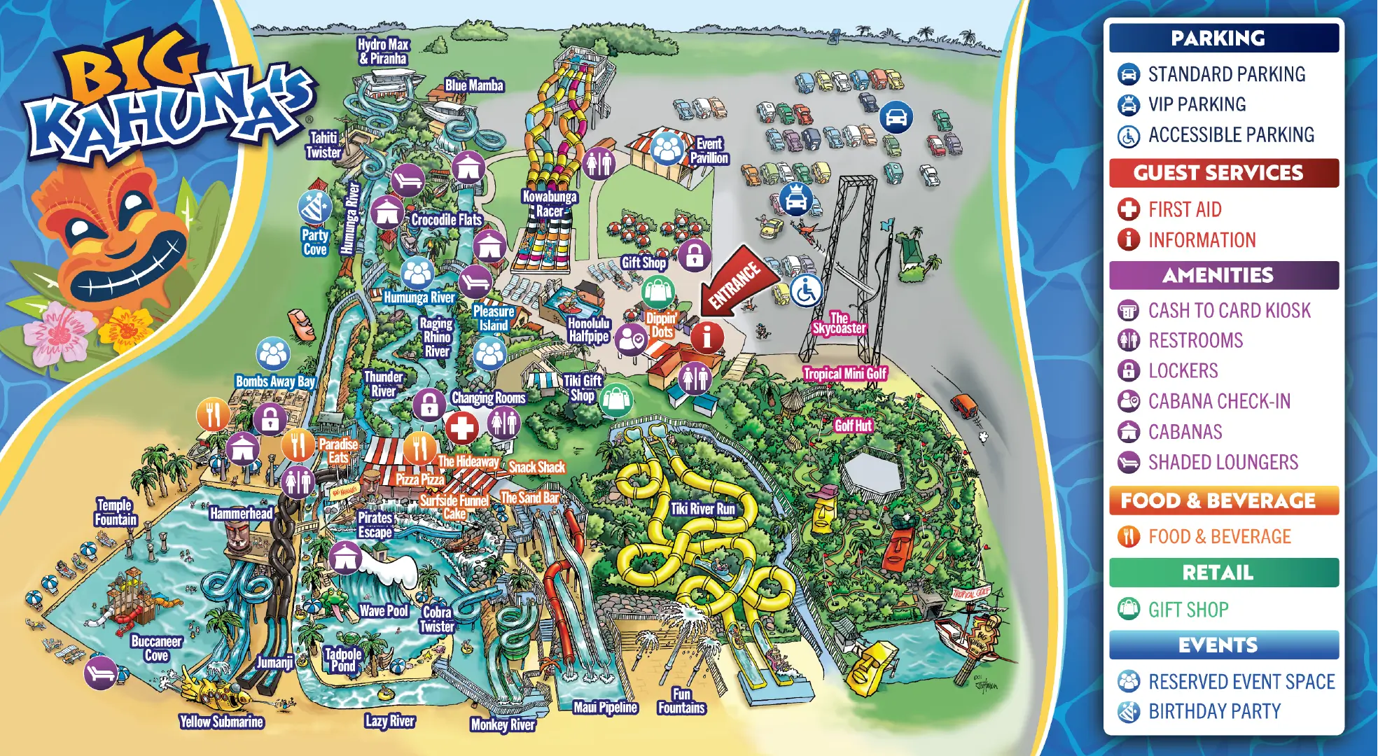 Park Map for Big Kahunas